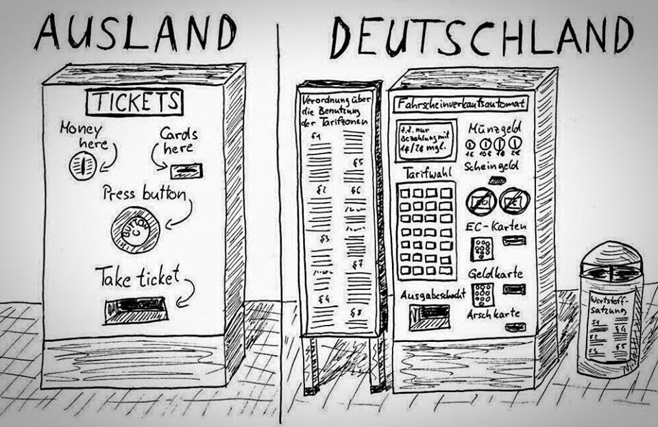 Cartoon Fahrkartenautomat, Quelle: www.reddit.com (https://i.redd.it/p8fq2t4kny751.jpg) Abgerufen: 30.06.2020